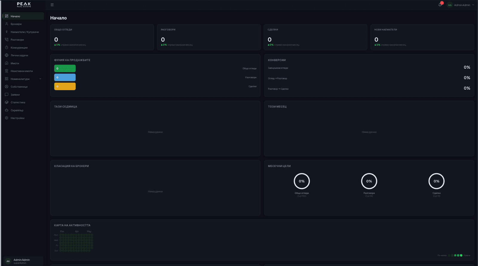 Peak Estates ERP — Real Estate ERP