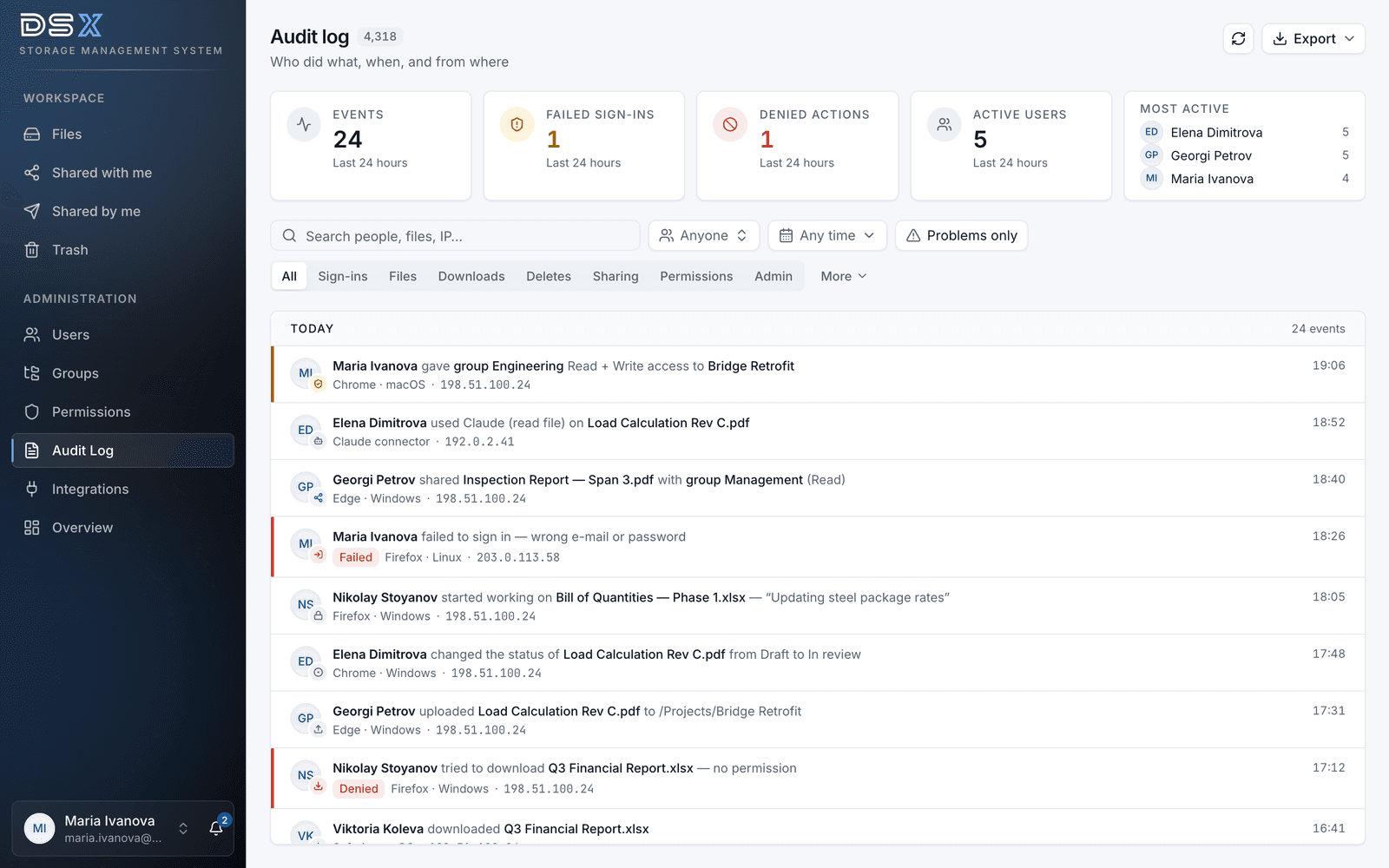 DSX Storage — audit log with a 24-hour summary of events, failed sign-ins, denied actions and active users, above today's activity