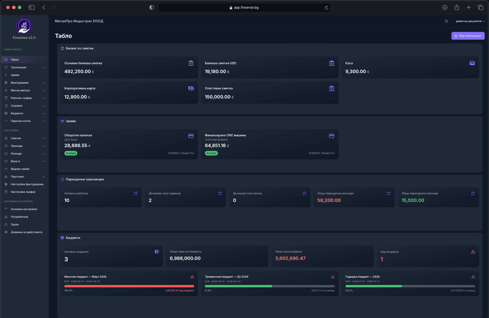 Finsense dashboard — financial overview with accounts, loans, budgets, and recurring transactions